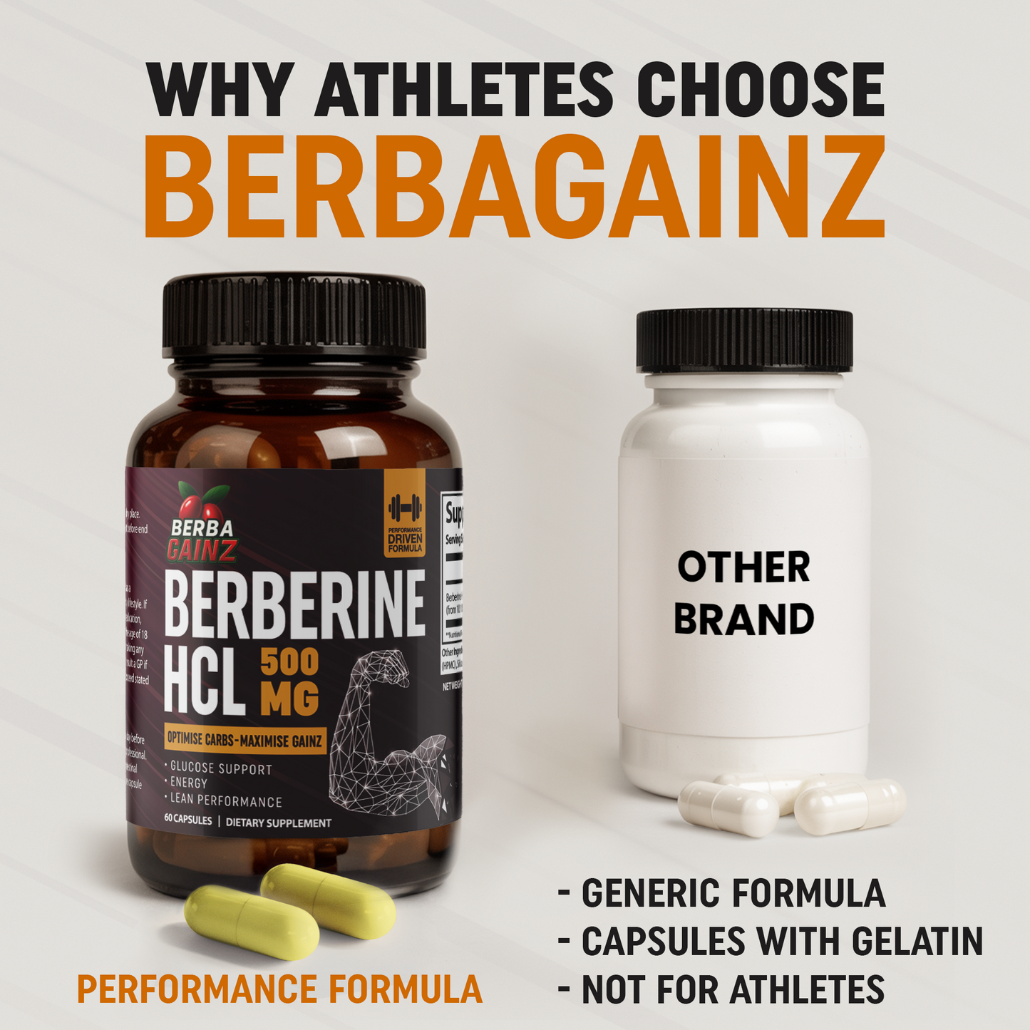 BerbaGainz Berberine HCL 500mg - 60 Capsules